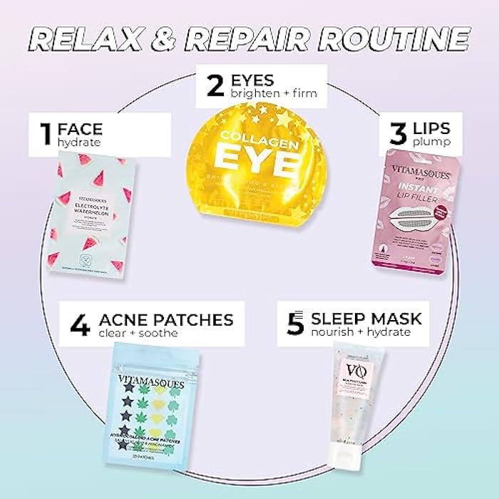 Vitamasques Face Masks Skincare Sheet Kit, 7-Pack - Juicy Collection of Triple-Layer Sheet Facial Masks - Korean Skin Care Pore Purifying, Brightening, and Hydrating - Image 5