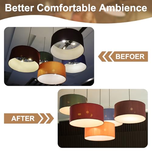 PATIKIL 8" Diameter Lampshade Diffuser, 2 Pcs 2mm Thick Round Diffuser Sheet for Drum Lampshades, Pendants Light, DIY Light Shield, Frosted White - Image 3