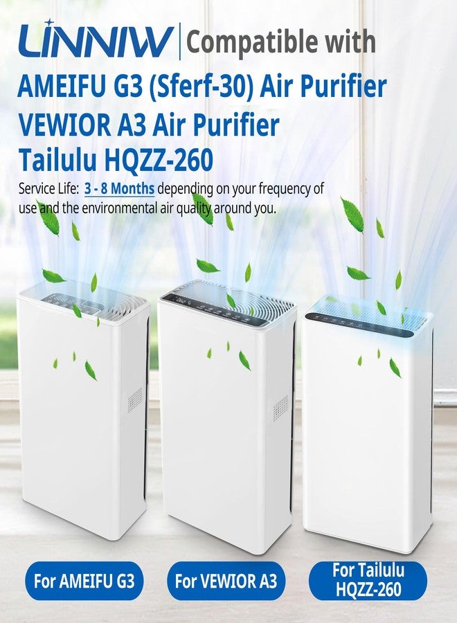 LINNIW فلتر بديل لجهاز تنقية الهواء G3 من AMEIFU، متوافق مع AMEIFU G3 Sferf-30 (FXAP2W) وVEWIOR ClearAir-A3 وTailulu HQZZ-260، فلتر HEPA ثلاثي في واحد، عبوة من قطعتين - Image 3
