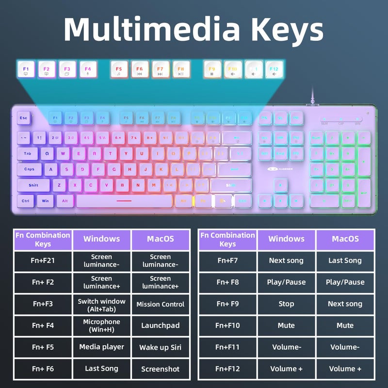 Camiysn Creamy Gaming Keyboard and Mouse, Purple 104 Keys RGB and 6 Speed RGB Mouse Combo, Pudding Keycaps Silent Computer Keyboard for Computer/PC/Laptop/Mac/Windows/Office - Image 2