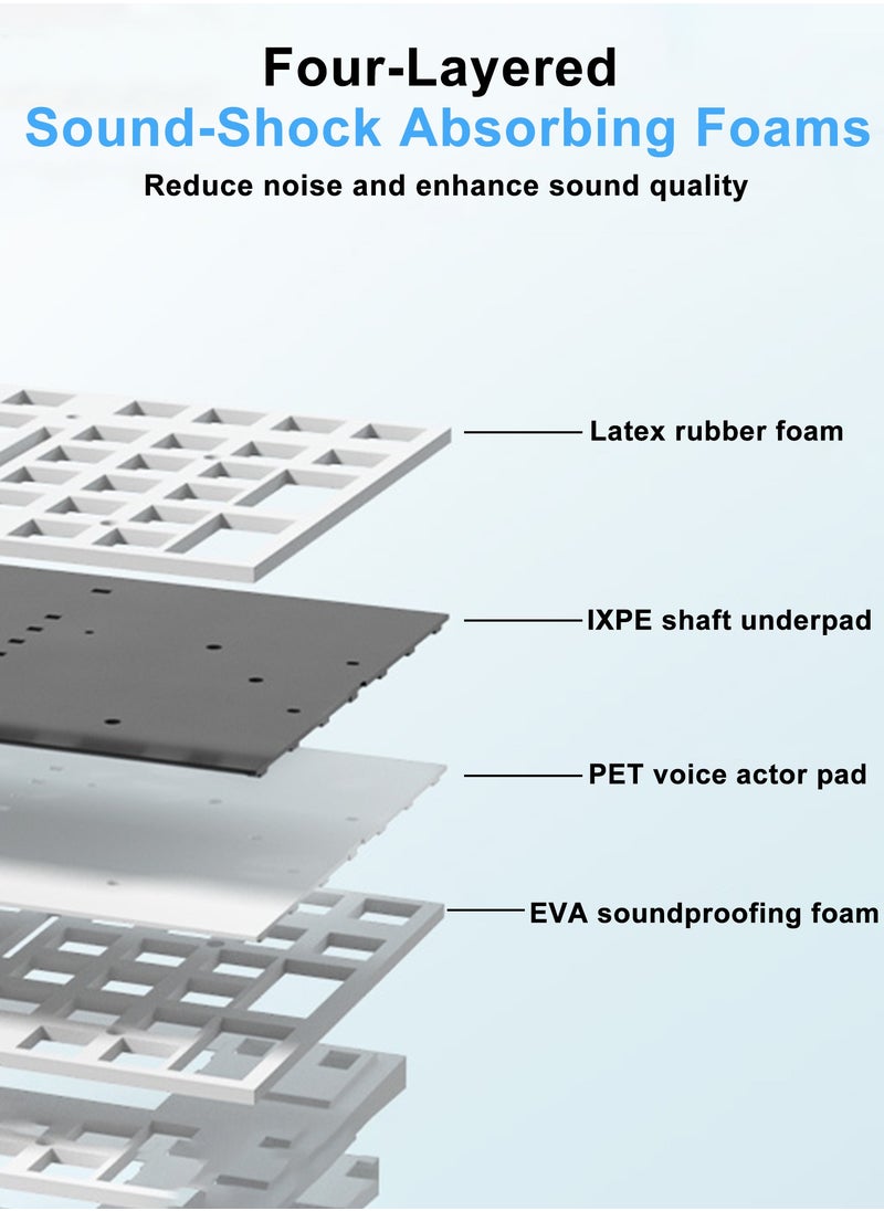 E-YOOSO - Z99 Creamy Mechanical Keyboard, Hot Swappable, Pre-lubed Linear Switches, Gasket Structure with Sound Dampening Foam, RGB Backlit, 99 Keys Wired Custom Gaming Keyboard for PC/Mac,White - Image 1