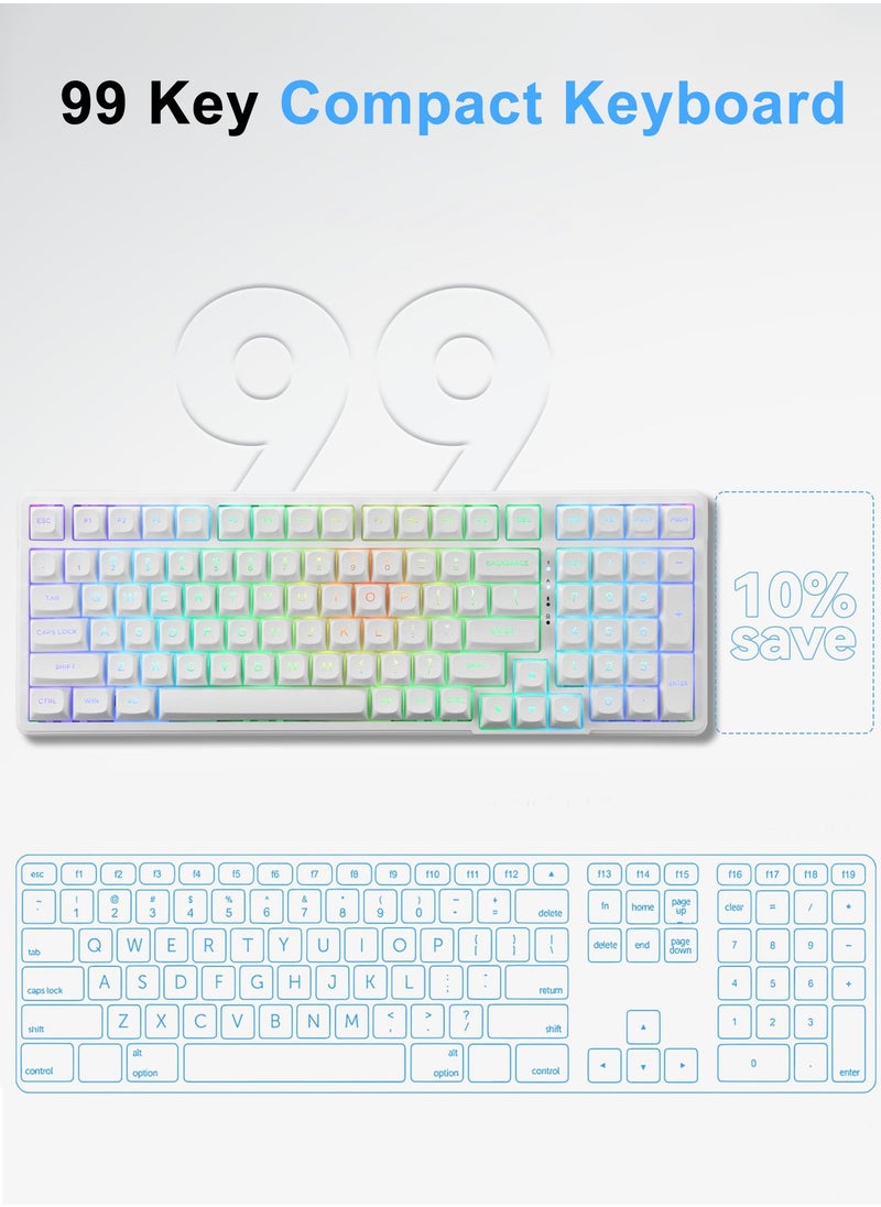 E-YOOSO - Z99 Creamy Mechanical Keyboard, Hot Swappable, Pre-lubed Linear Switches, Gasket Structure with Sound Dampening Foam, RGB Backlit, 99 Keys Wired Custom Gaming Keyboard for PC/Mac,White - Image 1