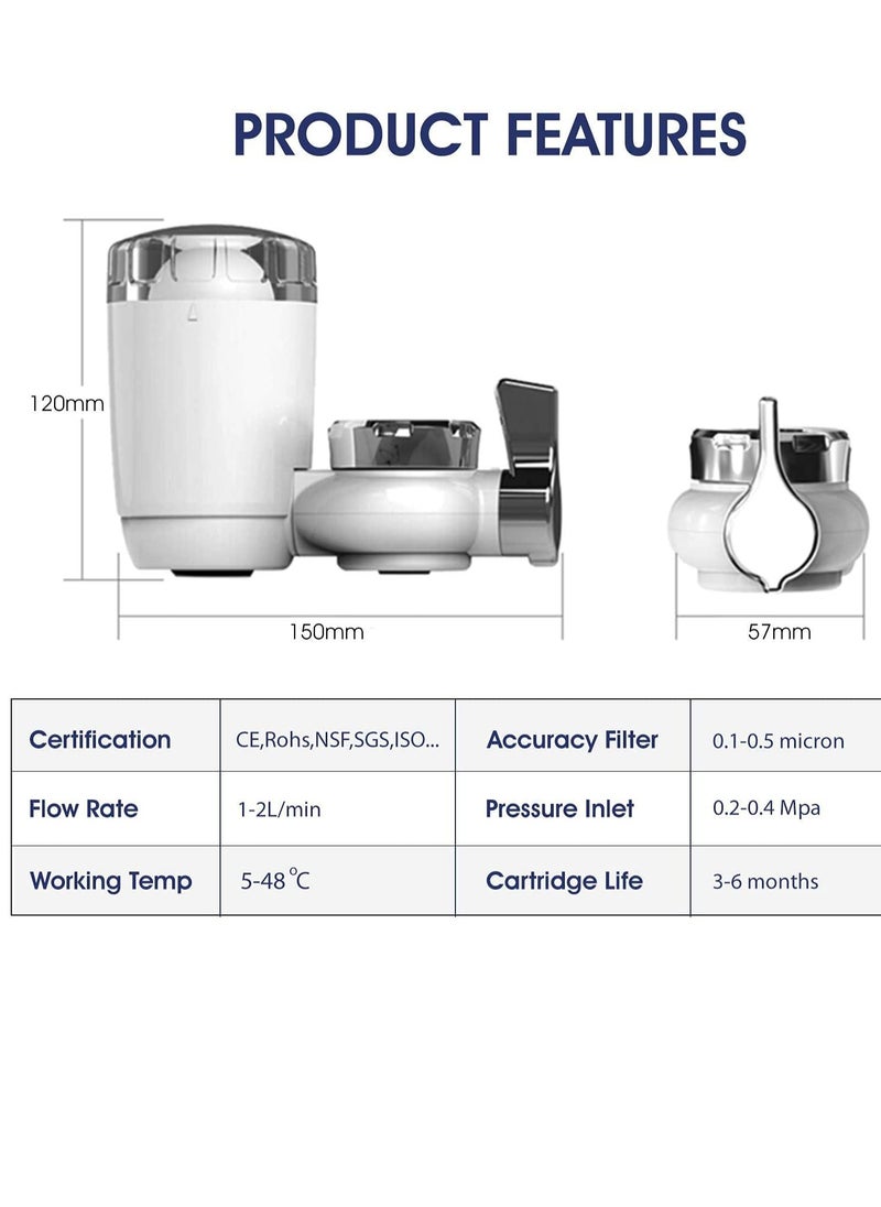 SYOSI - Universal Faucet Water Purifier Filter 4Pcs Diatom Ceramic Coconut Shell Activated Carbon Filter Home Faucet Filter Efficient Filtration Reduces Lead Chlorine - Image 1