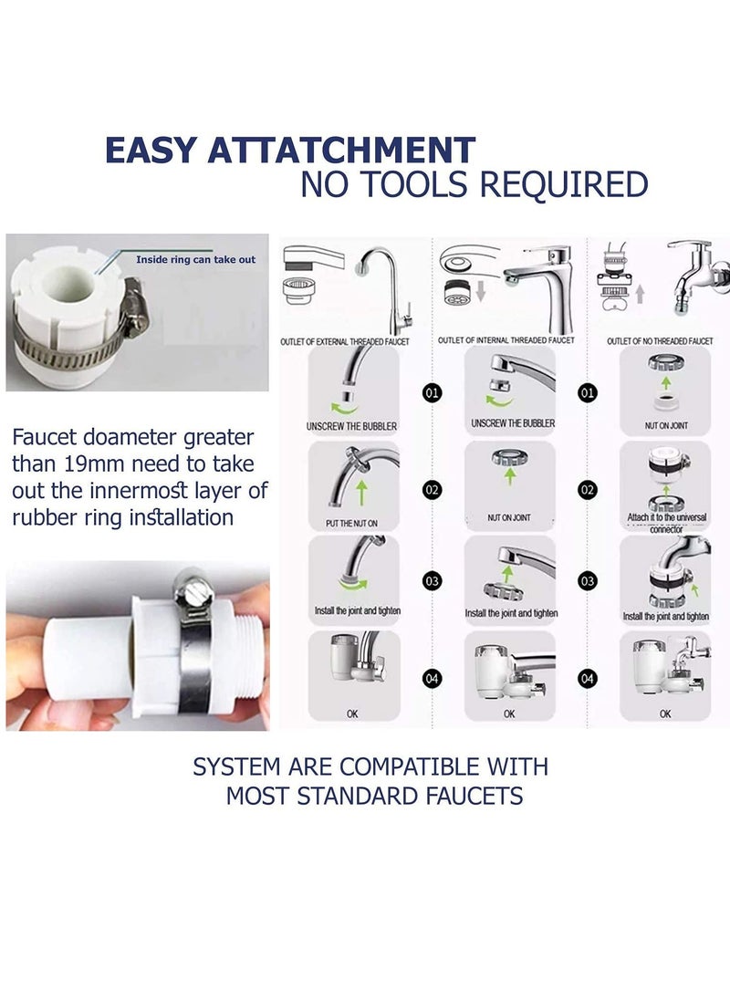 SYOSI - Universal Faucet Water Purifier Filter 4Pcs Diatom Ceramic Coconut Shell Activated Carbon Filter Home Faucet Filter Efficient Filtration Reduces Lead Chlorine - Image 1