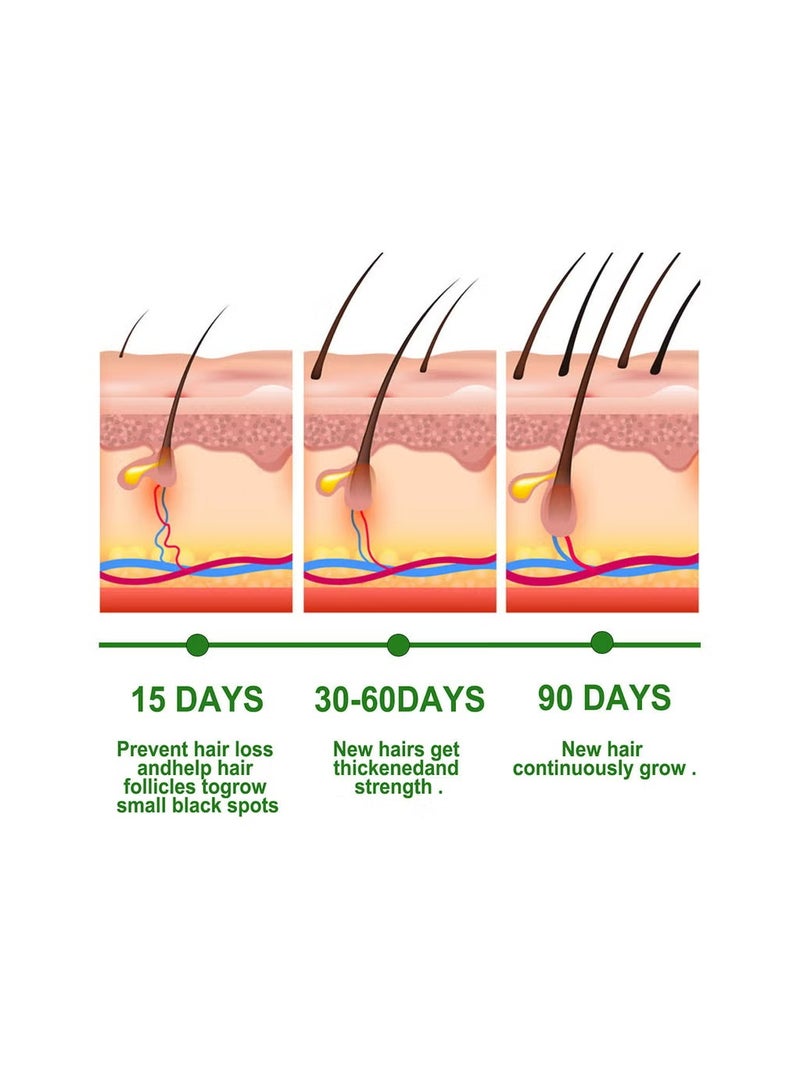 EELHOE Rosemary Hair Care Essential Oil - Image 4