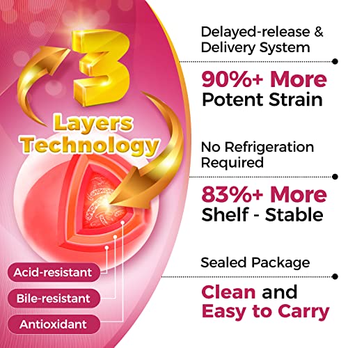 ZEBORA Probiotics-for-Women 100-Billion-CFUs with Prebiotics, D-Mannose & Cranberry for Digestive, Immune, Feminine UT Health Support, Ultimate Probiotic Women's Care, Soy & Gluten Free, 45 Packets - Image 2