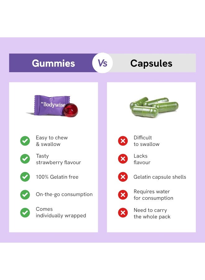 Be Bodywise Biotin Hair Gummies With No Added Sugar High Potency Biotin Supplements 60 Gummies 60 Day Pack - Image 3