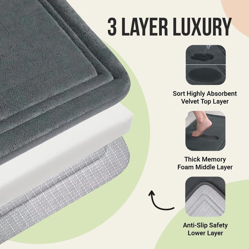 ITSOFT Memory Foam Bath Mat 24x16, Non Slip, Machine Washable, Quick Dry & Absorbent Bathroom Rugs, Bath Mats for Bathroom Floor, Tub & Shower, Bathroom Rug, Charcoal Gray - Image 3