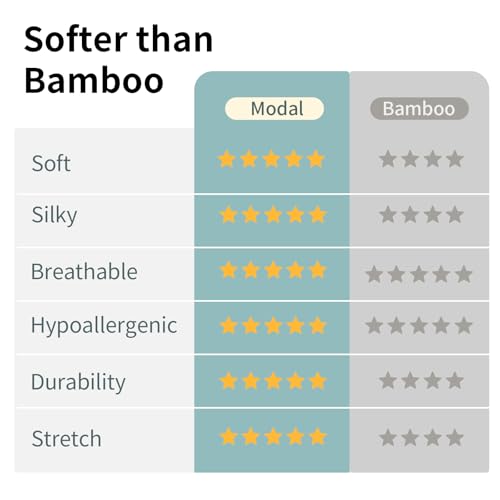 Okayinn BubblePanda Modal Sleep Sack 06 Months 10 Tog Super Soft Baby Sleep Sack 36 Months for Infant 2Way Zipper Newborn Wearable Blanket 03 Months - Image 3