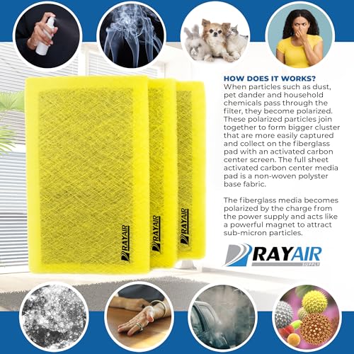 RAYAIR SUPPLY 20x25 Replacement Filter Pads Designed to Fit MicroPower Guard Air Cleaner 20x25 Refills (3 Pack) YELLOW - Image 4