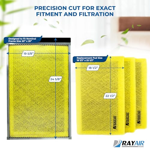 RAYAIR SUPPLY 20x25 Replacement Filter Pads Designed to Fit MicroPower Guard Air Cleaner 20x25 Refills (3 Pack) YELLOW - Image 2