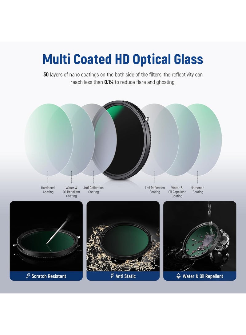 2 in 1 82mm Variable ND Filter ND2–ND32&CPL Filter(Circular Polarizing Filter) No X Cross/HD Optical Glass Polarizer/30 Layer Nano Coated/Ultra Slim/Water Repellent/Scratch Resistant
