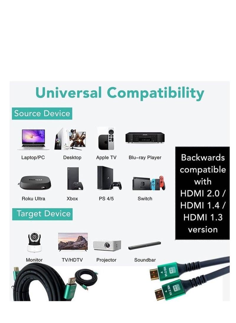 Angmei - HDMI Screen Projection Cable - 8K High Speed ​​HDMI Cable Compatible with Projectors, Laptops, Monitors, TVs, DVD Players, HDMI-Enabled Devices (2meters) Color Romdom - Image 1