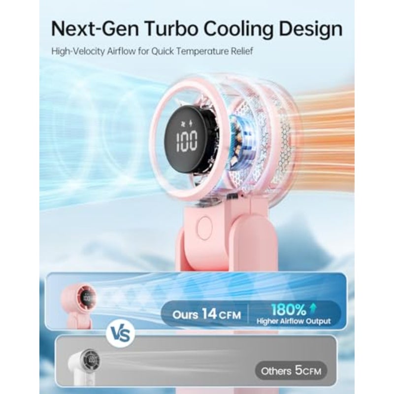 Portable Handheld Turbo Fan with Digital Display, 3-IN-1 Rechargeable Mini Travel Fan, Battery Operated, Foldable for Desk and Neck, High Speed Personal Cooling Fans for Outdoor Trip Beach - Image 2