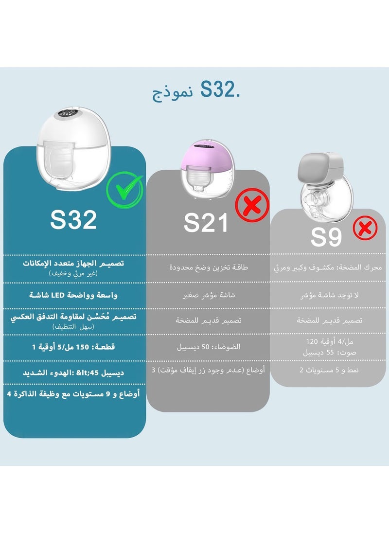 جونيس مضخة ثدي بدون استخدام اليدين S32، مضخات ثدي كهربائية يمكن ارتداؤها 4 أوضاع و9 مستويات، أكثر خصوصية، شفة مريحة 24 مم، وظيفة الذاكرة  - Image 3