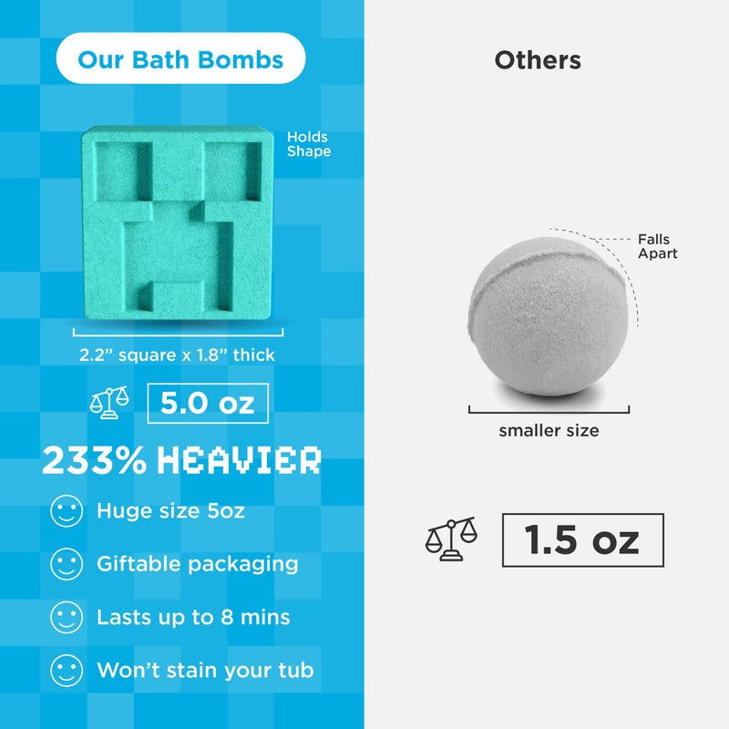Two Sisters Superhero Bath Bombs for Kids with Surprise Toys Inside (3 Pack) - Large Bubble Bomb for Boys & Girls - Fizzies, Relaxing Aromas, USA Made, Skin-Safe, Stain-Free by Two Sisters - Image 5