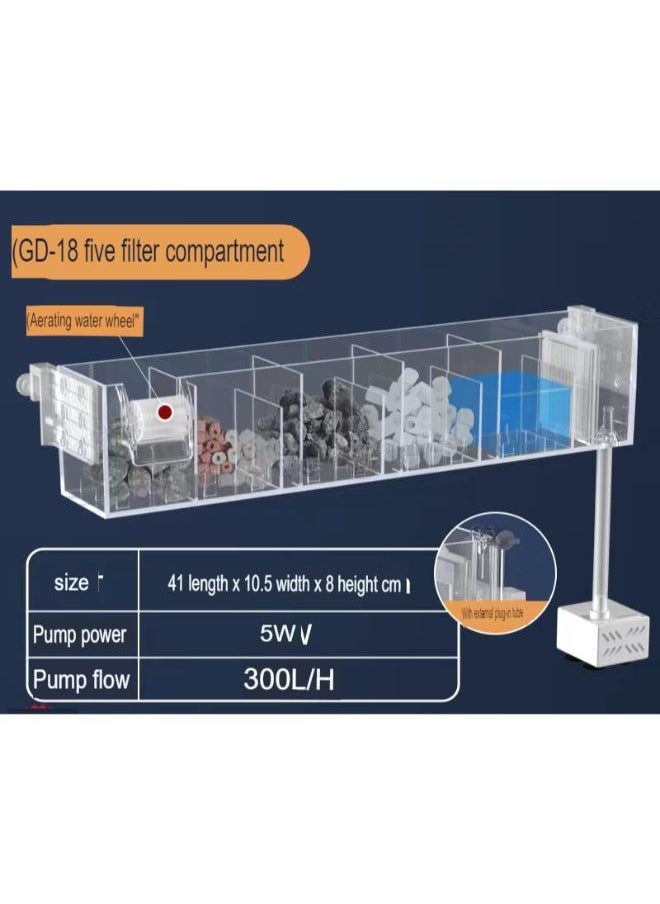 Generic - Jeneca Mini Sump Filter with Multi-Layer Filtration - Image 1