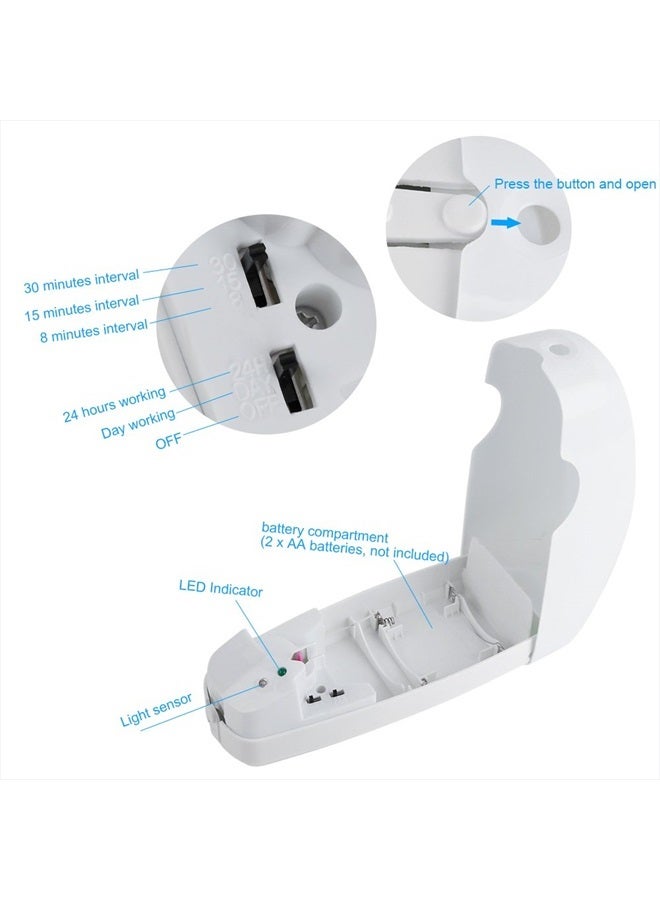 GLOGLOW Automatic Air Freshener Dispenser, Wall Mount Free Standing Aerosol Spray Perfume Dispenser for Bathroom Hotel Office Commercial Place Public Toilet - Image 3