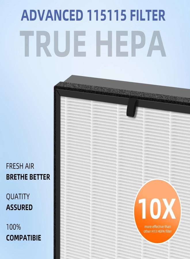 Pulluty 400 True HEPA 14 Replacement Filter for Puro 400 Air Purifier,3-in-1 High-Efficiency HP-14 with Activated Carbon Filter,2 Pack - Image 3