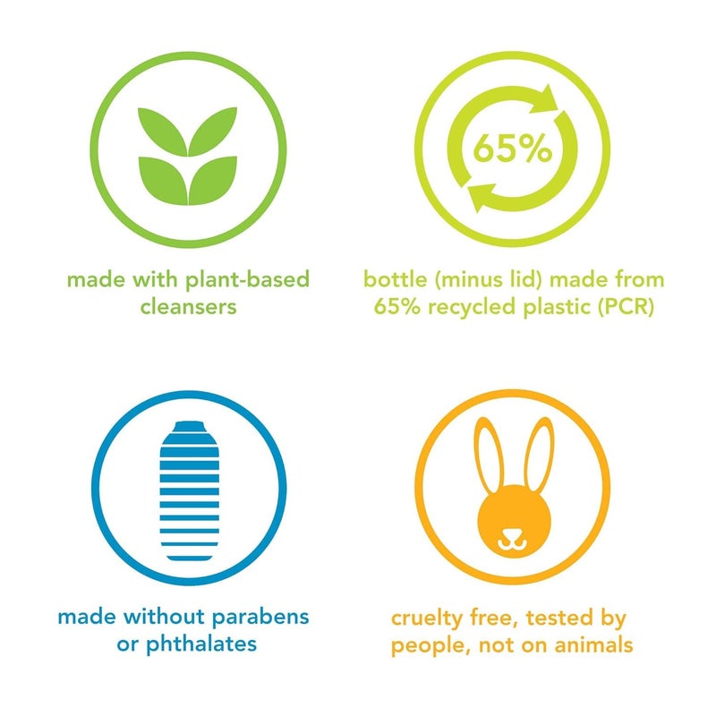 Method Men Body Wash, Cedar + Cypress, Paraben and Phthalate Free, 18 fl oz (Pack of 1) - Image 4