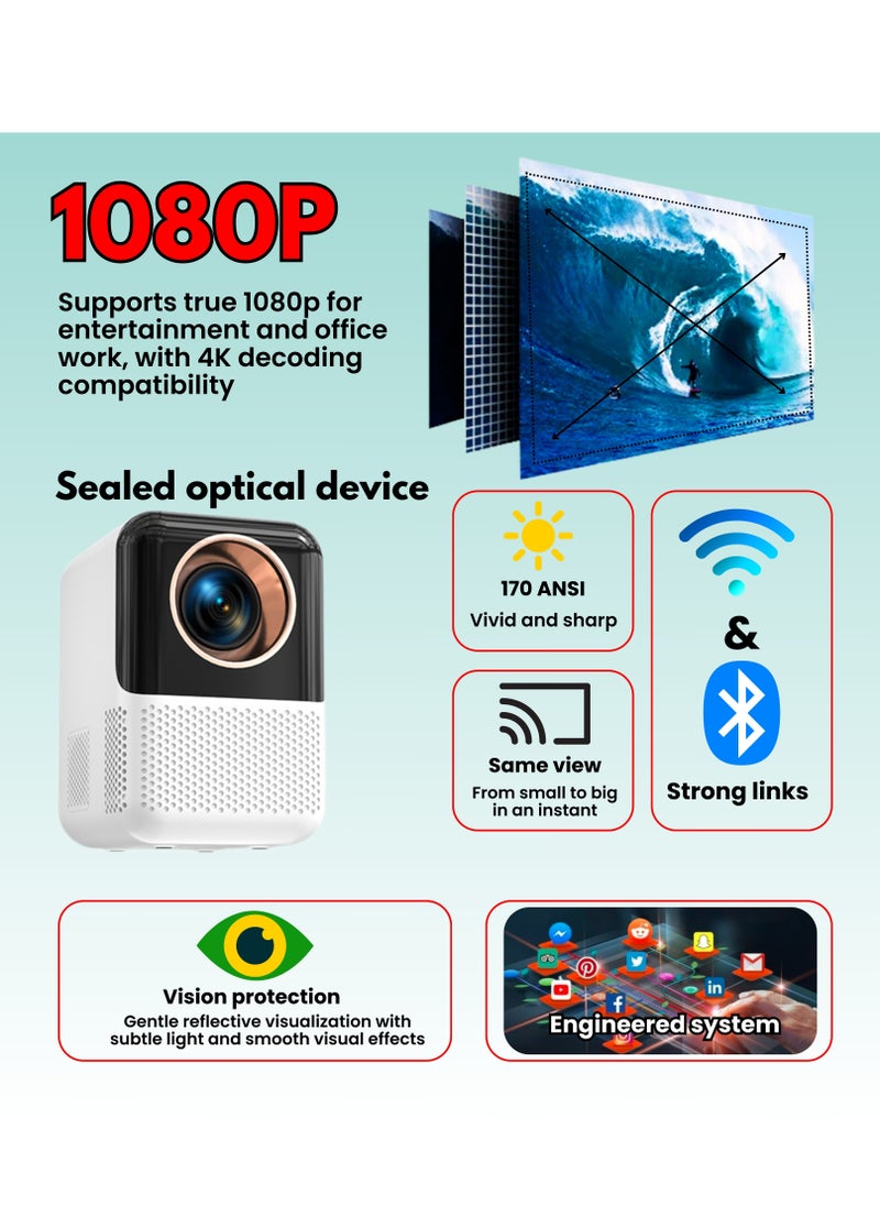 ABJ 【Android 11】Mini Projector 4K Home Cinema 170 ANSI (BT 5 & Wifi 6) - Auto Keystone & Electric Focus - Portable Indoor Movie Projector - Compatible with Android, IOS, TV, Tablets  - Image 3