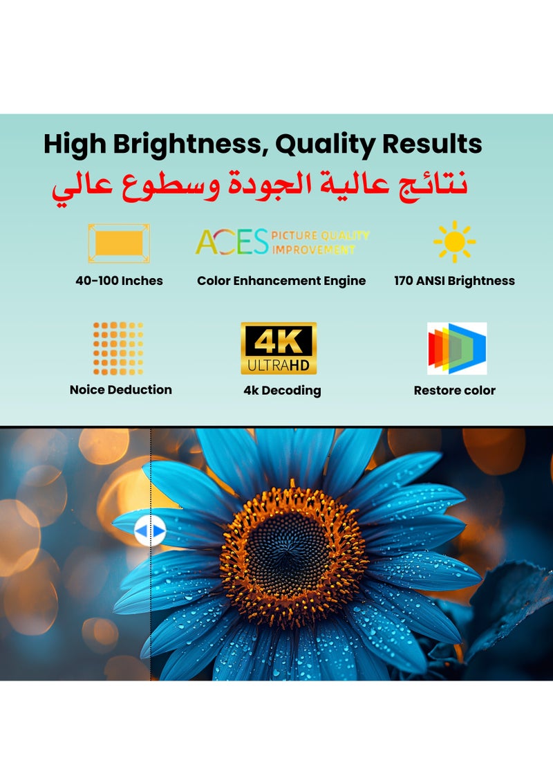 ABJ 【Android 11】Mini Projector 4K Home Cinema 170 ANSI (BT 5 & Wifi 6) - Auto Keystone & Electric Focus - Portable Indoor Movie Projector - Compatible with Android, IOS, TV, Tablets  - Image 5