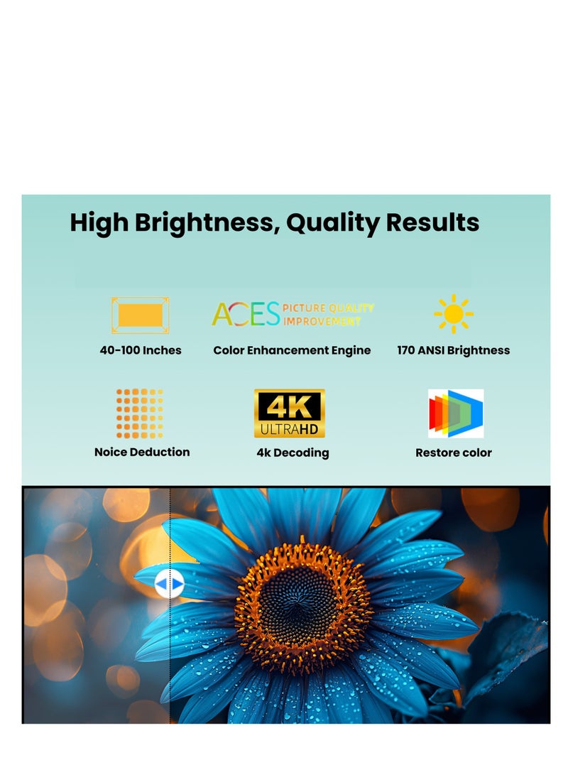 أيه بي جي 【أندرويد 11】جهاز عرض صغير  سينما منزلية 170 ANSI (BT 5 وWiFi 6) - تركيز تلقائي وكهربائي - جهاز عرض أفلام داخلي محمول - متوافق مع أجهزة أندرويد، وIOS، والتلفزيون، والأجهزة اللوحية - Image 5