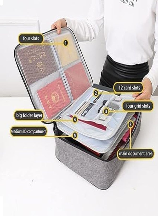 MBUYS MALL Document Bag with Lock, 3-Layer File Storage Case with Combination Lock, Portable Travel Home Organizer for Laptop, Files, Certificates, and Multipurpose Use (Gray) - Image 2