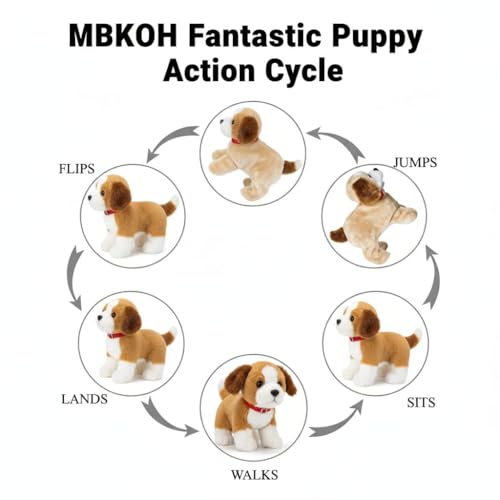 MBKOH Jumping, Walking and Barking Soft Toy Fantastic Puppy Battery Operated Back Flip Jump Run Toy Kid (Brown) (Jumping Dog) (Cutie Puppy) - Image 2
