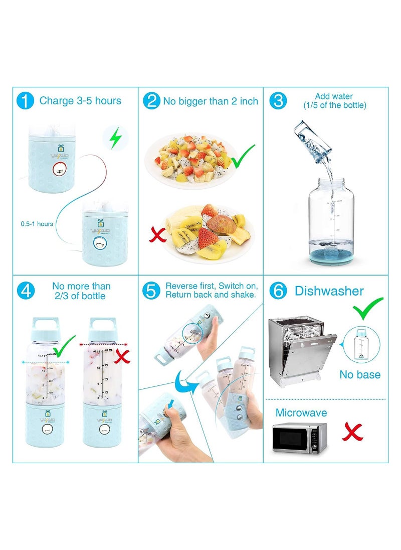 Sandokey - Portable Blender Sandokey Personal Blender Smoothie Blender for Shakes and Smoothies (Carolina Blue) - Image 1