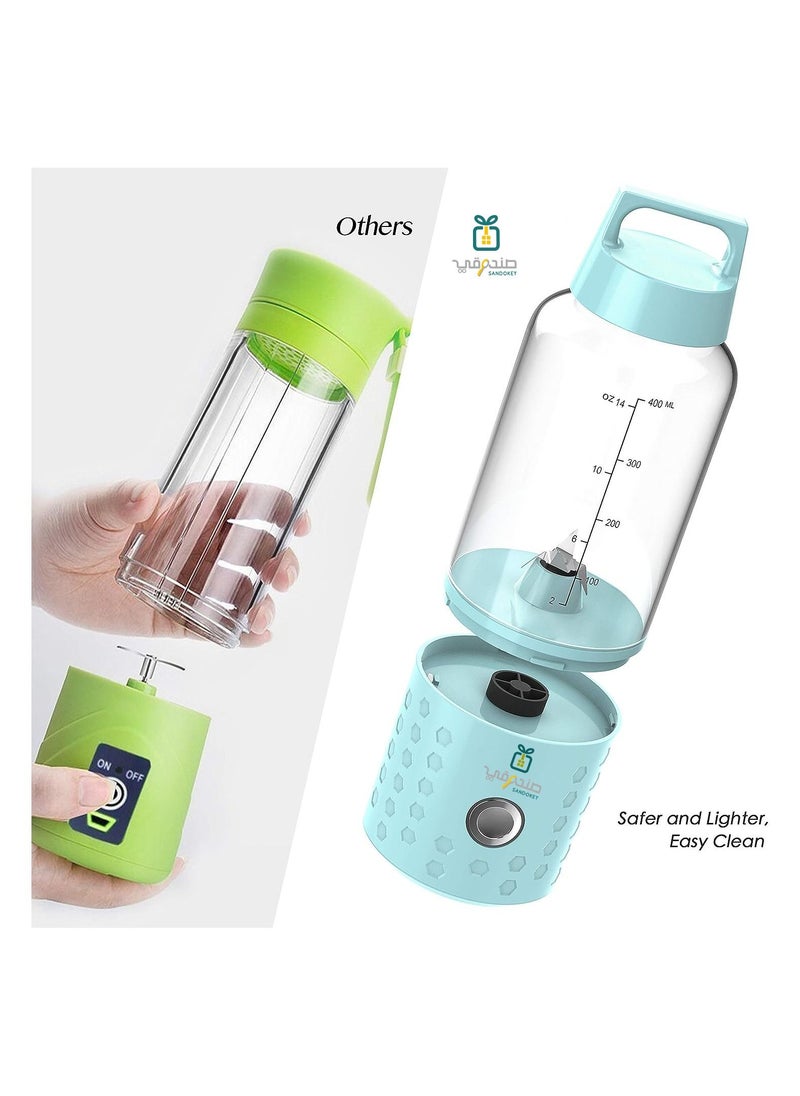 Sandokey - Portable Blender Sandokey Personal Blender Smoothie Blender for Shakes and Smoothies (Carolina Blue) - Image 1