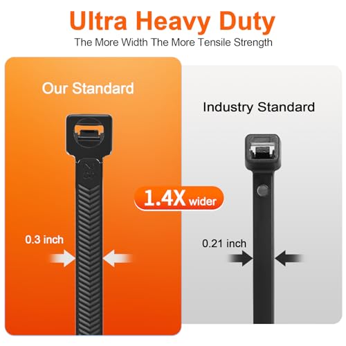 Rythcraft Zip Ties Heavy Duty 12 inch，V-Shaped Toothed Double Sided With 200 LBS Tensile Strength Cable Ties ，Extra Large Wire Ties Adjustable Nylon Tie Wraps for Indoor Outdoor Patented Design（80 Pack Black） - Image 3