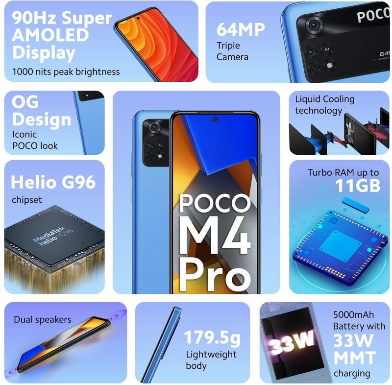 POCO M4 Pro (Cool Blue, 6GB RAM 128GB Storage) - Image 2