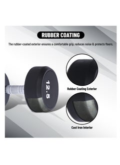 ENDLESS  12.5 Kg (27.5 LB) Fixed Rubber Coated Bouncy Dumbbell | Material: Iron and Rubber | Perfect for Bodybuilding, Fitness, Weight Lifting and Training at Home or Gym | For Men and Women  - Image 3