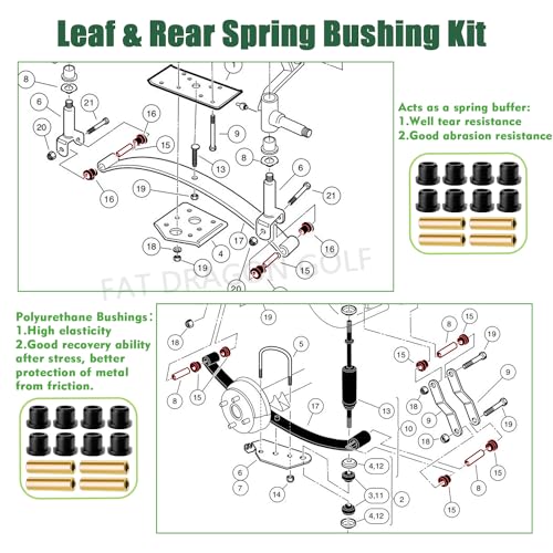 Panglong Front Lower Spring+Rear Leaf Spring+Upper A Arm Suspension for Club Car DS Polyurethane Bushings and Sleeves Kits Fit 1992-Up Golf Cart, Replace OEM 1016346 1016349 1016350 1015583 1012303 - Image 3