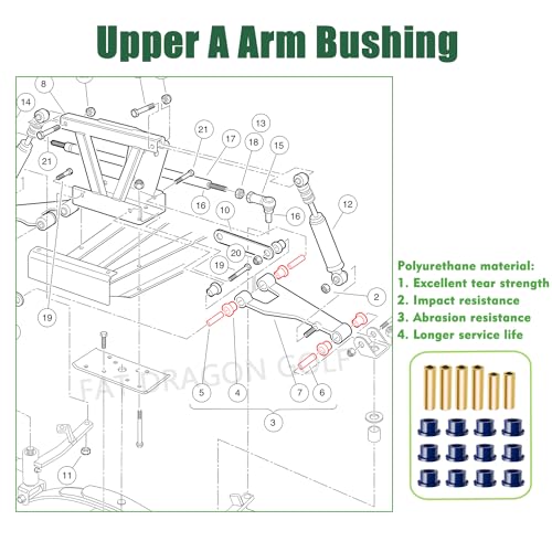 Panglong Front Lower Spring+Rear Leaf Spring+Upper A Arm Suspension for Club Car DS Polyurethane Bushings and Sleeves Kits Fit 1992-Up Golf Cart, Replace OEM 1016346 1016349 1016350 1015583 1012303 - Image 4