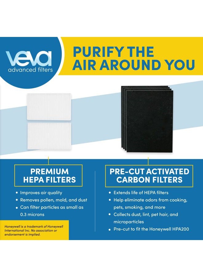VEVA HPA200 Replacement Filters for Honeywell Air Purifier - 2 HEPA Filters w/ 4 Carbon Pre-Filters, Compatible with HPA200, 202, 204, HRF-ARVP200 Series Filter R - Image 3