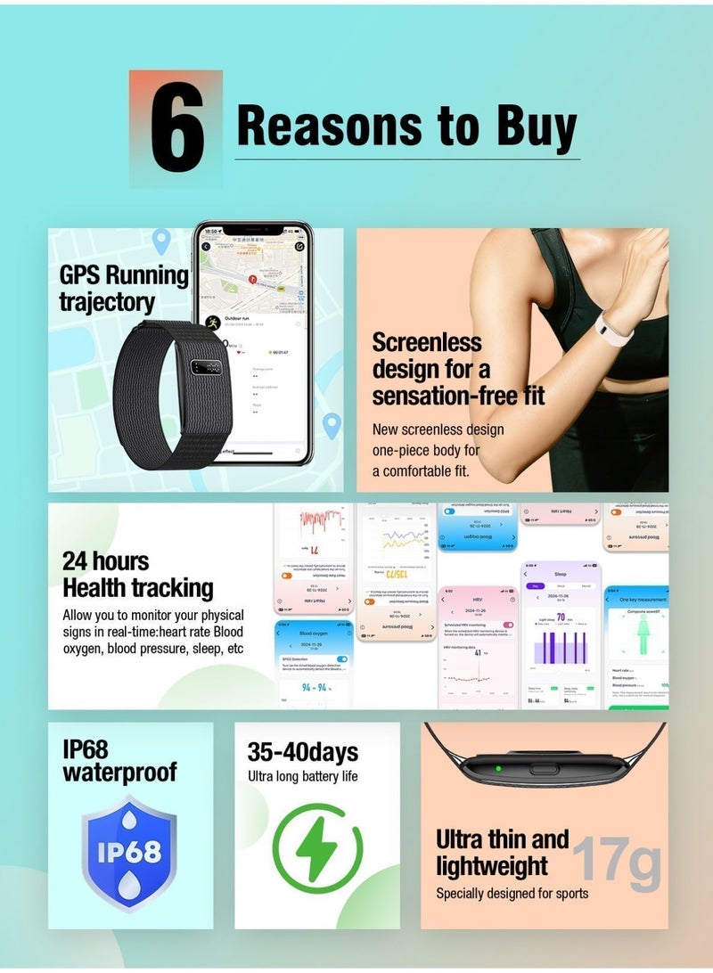KAZA Fitness Tracker with Small Screen, GPS Running Trajectory, Call Reminder and 1ATM Waterproof Wristband for Men and Women - Black - Image 3
