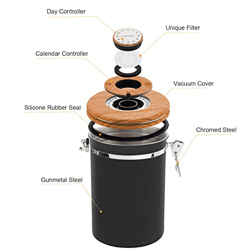 TEDSWAIT Coffee Canisters Airtight Coffee Bean Storage Container Kitchen Stainless Steel Food Storage Container with Scoop Date Tracker & CO2 Valve 61Fl Oz (Black) - Image 2