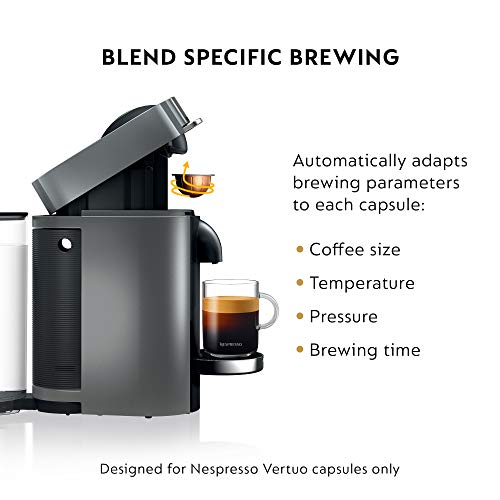De'Longhi Nespresso Vertuo Plus Coffee and Espresso Maker by De'Longhi, Titan - Image 5