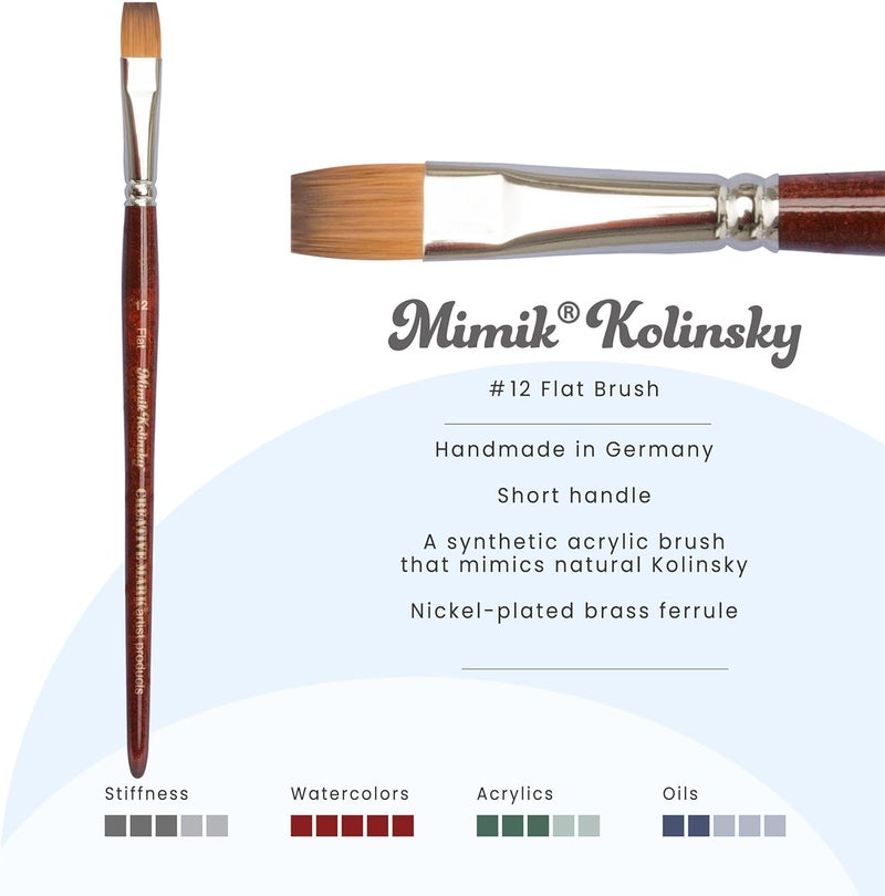 Creative Mark Mimik Kolinsky Watercolor Brush - # 12 Flat - Short Handle Synthetic Paint Brush - Handmade in Germany - Synthetic Sable Paint Brushes for Professional Artists - Animal-Friendly - Image 2