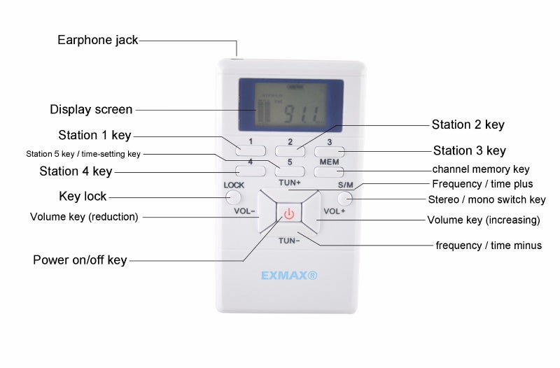 EXMAX E108 DSP Stereo Wireless Headsets FM Radio Broadcast System for Tour Guide Teaching Meeting Training Travel Field Interpretation 1 Transmitter & 30 Receivers (White) - Image 5