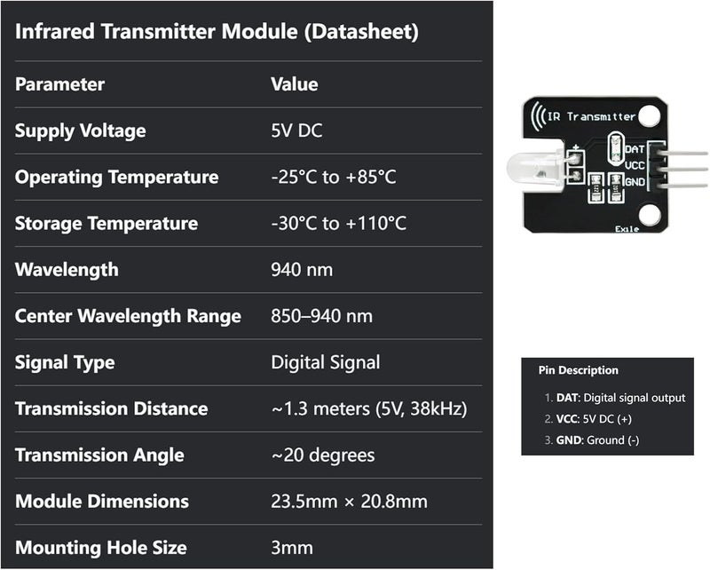 Gikfun Digital 38khz Ir Receiver Ir Transmitter Sensor Module Kit for Arduino (Pack of 3 Sets) EK8477 - Image 3