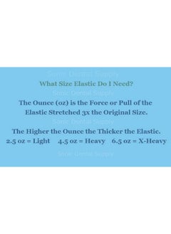 Oz - Orthodontic Elastic Rubber Bands - 100 Pack - Clear Latex Free, Small, Braces, Dreadlocks Hair Braids, Tooth Gap, Packaging, Crafts, Sonic Dental Supply - Made In Usa - pzsku/ZA987182BE82BC8AEC128Z/45/_/1734182890/a1c700cb-46db-42dd-8ae6-8de7ad54b43d