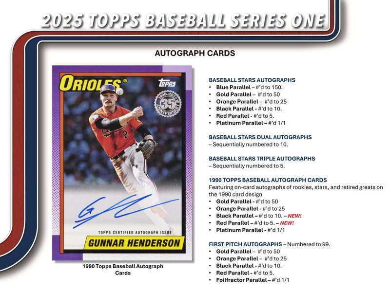 Topps 2025 Topps Series 1 Baseball Trading Card MLB Retail 20 Pack Box - Image 2