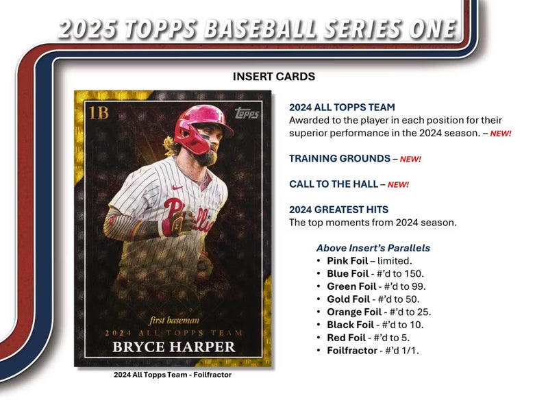 Topps 2025 Topps Series 1 Baseball Trading Card MLB Retail 20 Pack Box - Image 5