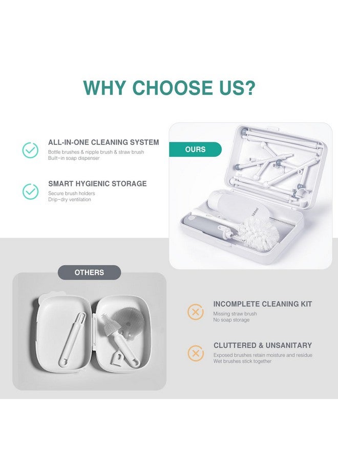 Termichy Travel Bottle Cleaning Kit: Portable Drying Rack & Brush Set for Working Moms - Compact Baby Essentials for Hotel & Camping - Image 4