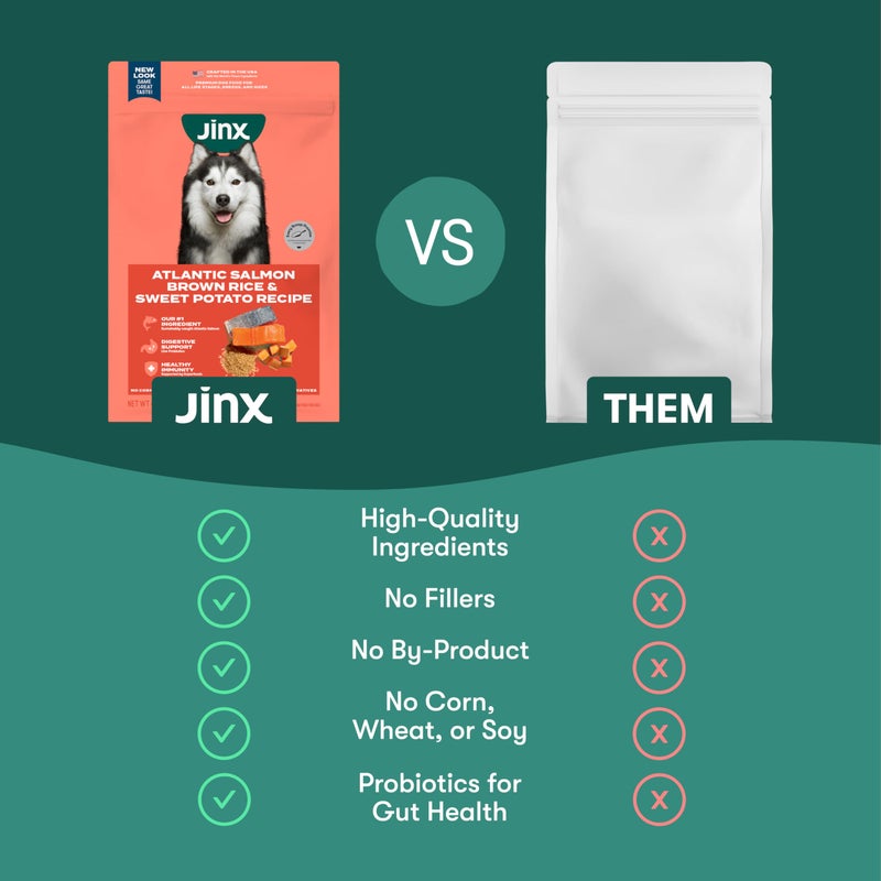 Jinx Premium Dry Dog Food, for All Lifestages - Real Salmon, Brown Rice & Sweet Potato Kibble with Superfoods for Immune Support & Probiotics for Digestive Support - No Fillers - 11.5lb - Image 5