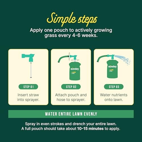 Sunday Green Machine Fertilizer, 42.3oz, 2 Pack - Liquid Lawn Fertilizer for Lush Growth - Includes Universal Sprayer Attachment - Covers Up to 10,000 Sq Ft - Easy Application in 15 Minutes or Less - Image 4
