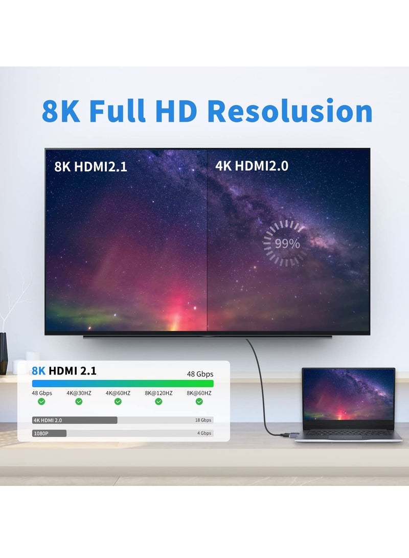 Excefore محول HDMI ذكر إلى ذكر 8K، محول HDMI 2.1 بسرعة 48 جيجابت في الثانية، محول HDMI إلى HDMI UHD، موسع HDMI 2.1 يدعم 8K@60hz 4K@120Hz منفذ HDMI، متوافق مع HDTV، HDR، ARC Laptop، PC، Video (قطعتان) - Image 2